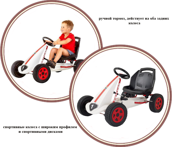���� ���������� Kettler Daytona (������� �������)